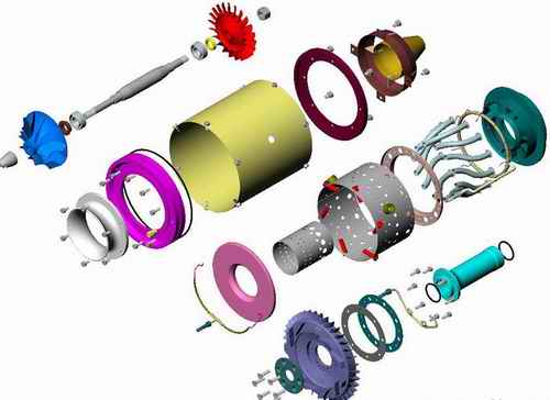 Understanding Model Jet Engines