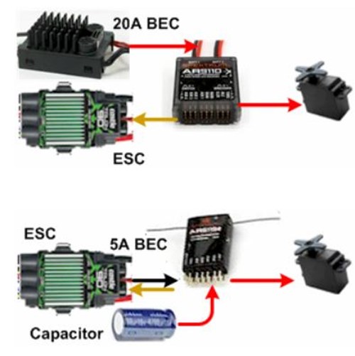 rc receiver power supply