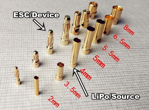 RC Bullet Pin Connectors