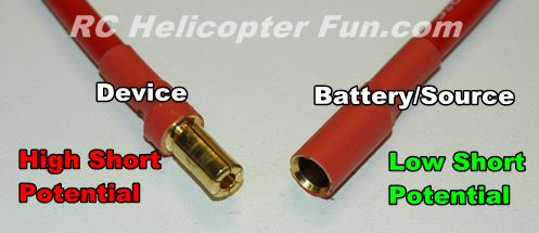 BulletPin-Short-Potential500pics.jpg