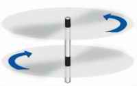 Coaxial RC Helicopter Rotor System Coaxial RC Helicopter Rotor System