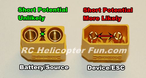 Rc Battery Connector Chart