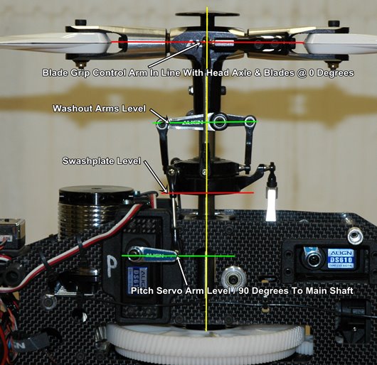 Proper RC Helicopter Setup Requires Good Head Geometry