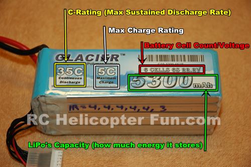 Rc lipo batteries deals