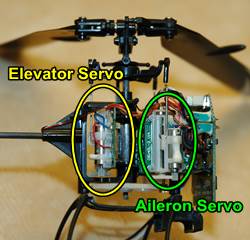 heli servos