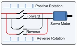 Servo Reversal Circuit Diagram Servo Reversal Circuit Diagram