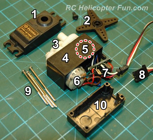 Rc Servo Comparison Chart